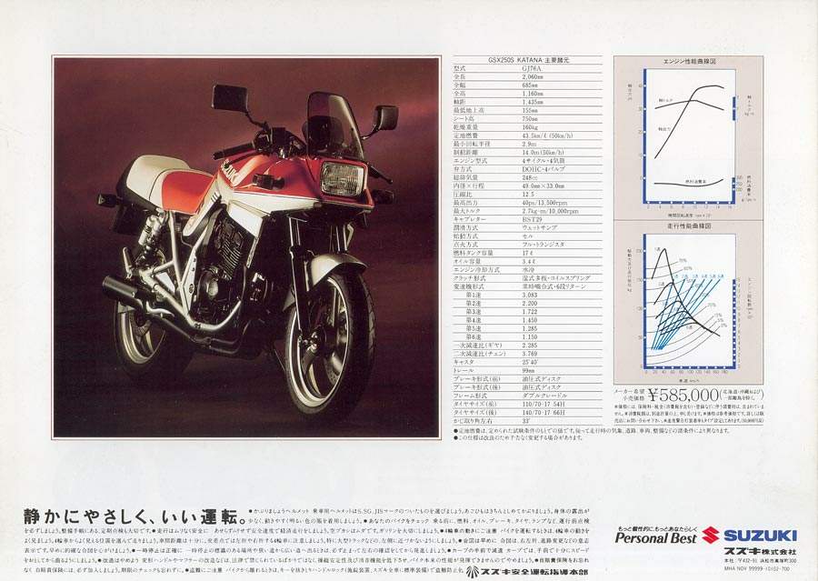 1992 Suzuki GSX250S Katana